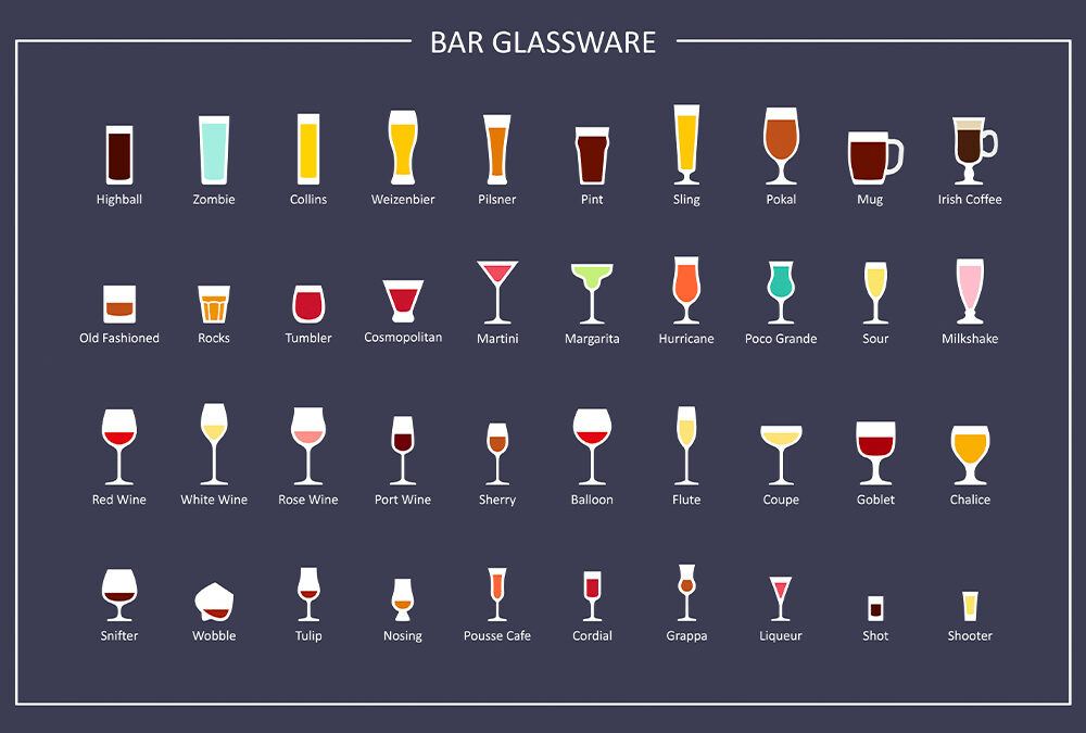 Cocktail Glasses Types | Mixology | and Wine Blog | Sparkling Life